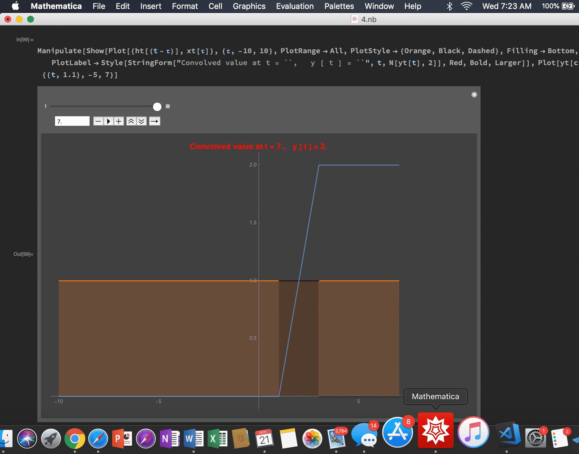 Visualising Convolution in CT through Mathematica